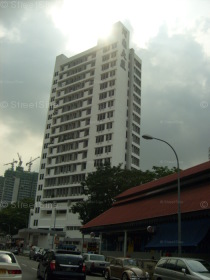 Hoa Nam Building (D8), Apartment #1174642